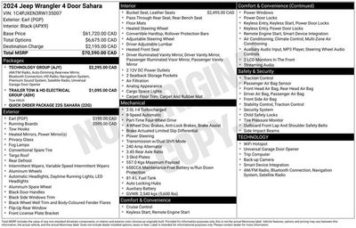 2024 Jeep Wrangler 4-Door Sahara