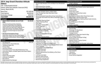 2014 Jeep Grand Cherokee Altitude