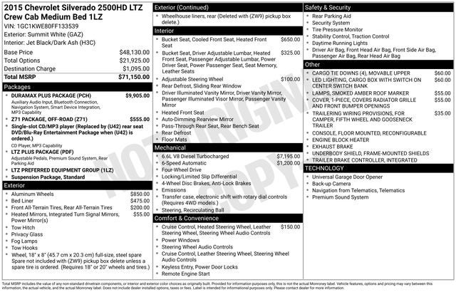 2015 Chevrolet Silverado 2500HD LTZ