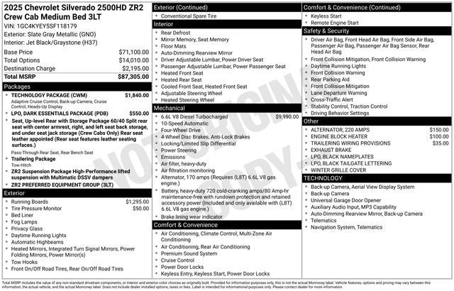 2025 Chevrolet Silverado 2500HD 4WD Crew Cab Standard Bed ZR2