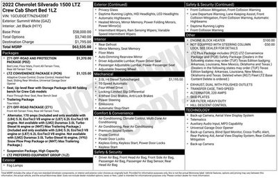 2022 Chevrolet Silverado 1500 4WD Crew Cab Short Bed LTZ