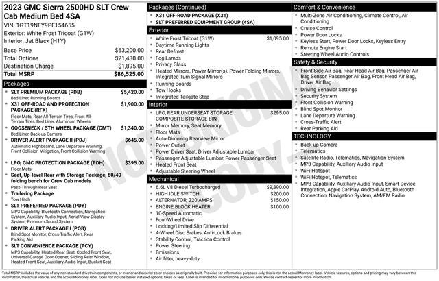 2023 GMC Sierra 2500HD SLT