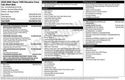2020 GMC Sierra 1500 Elevation