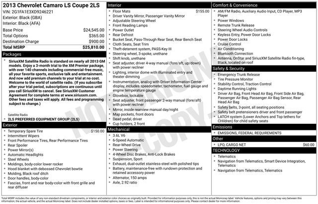 2013 Chevrolet Camaro 2LS