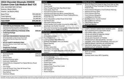 2024 Chevrolet Silverado 2500HD 4WD Crew Cab Standard Bed Custom