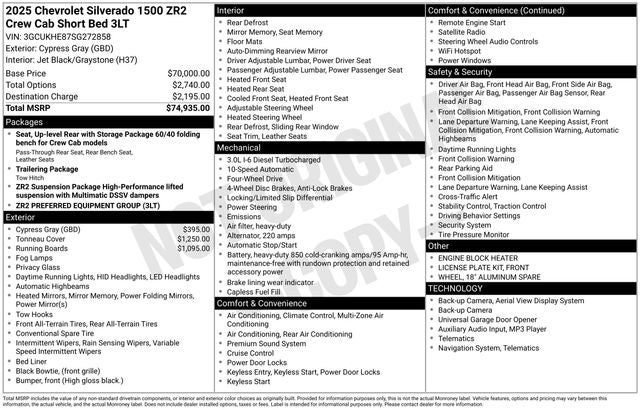 2025 Chevrolet Silverado 1500 4WD Crew Cab Short Bed ZR2