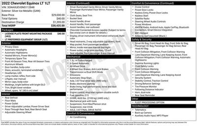 2022 Chevrolet Equinox AWD LT